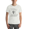 Unisex t-shirt Feminist Sentences